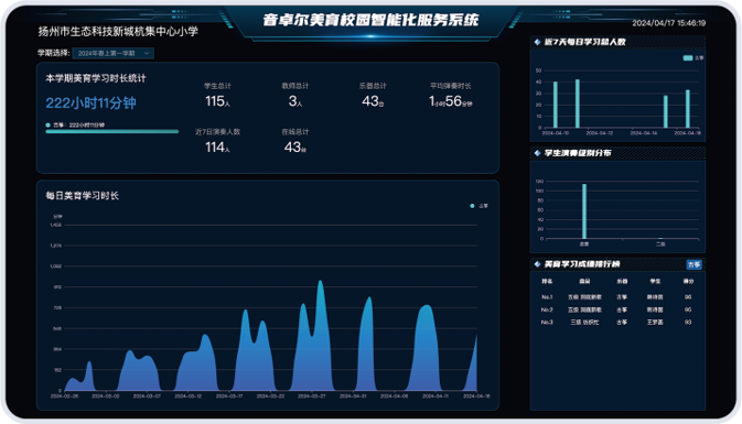 稍小图片大小