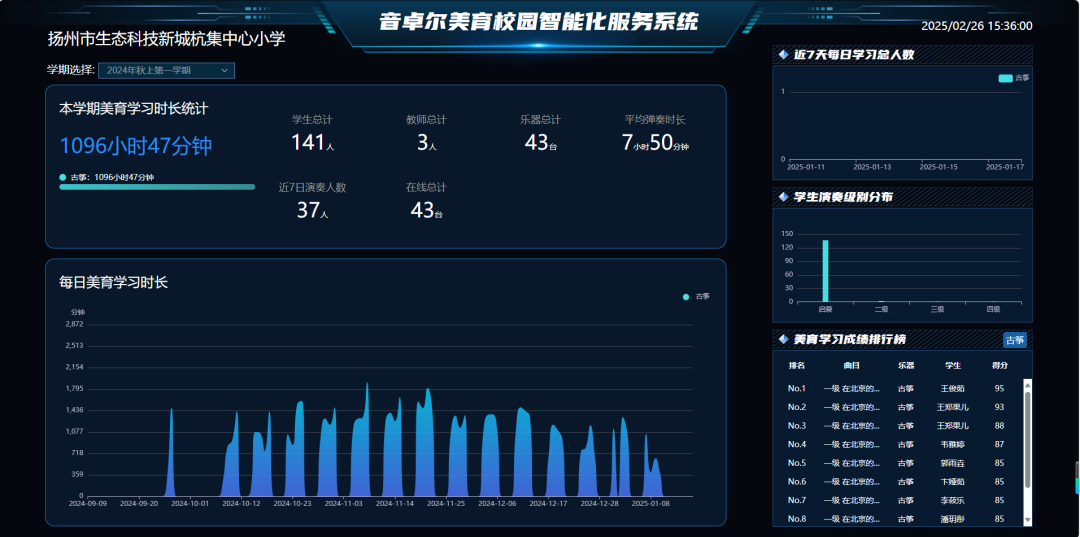 稍小图片大小